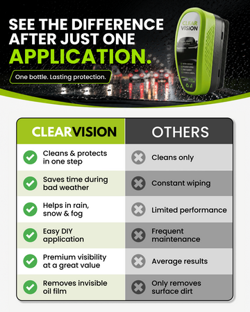 Invisible Glass vs Rain-X: Cleaner or Repellent?