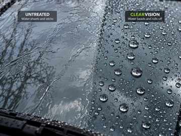 windshield coating for rain